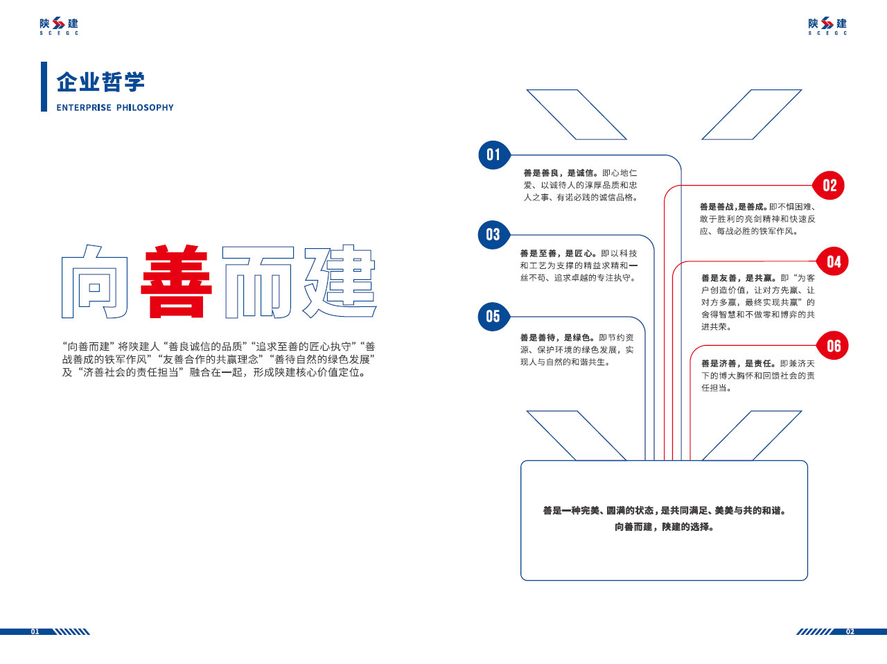 陜建文化